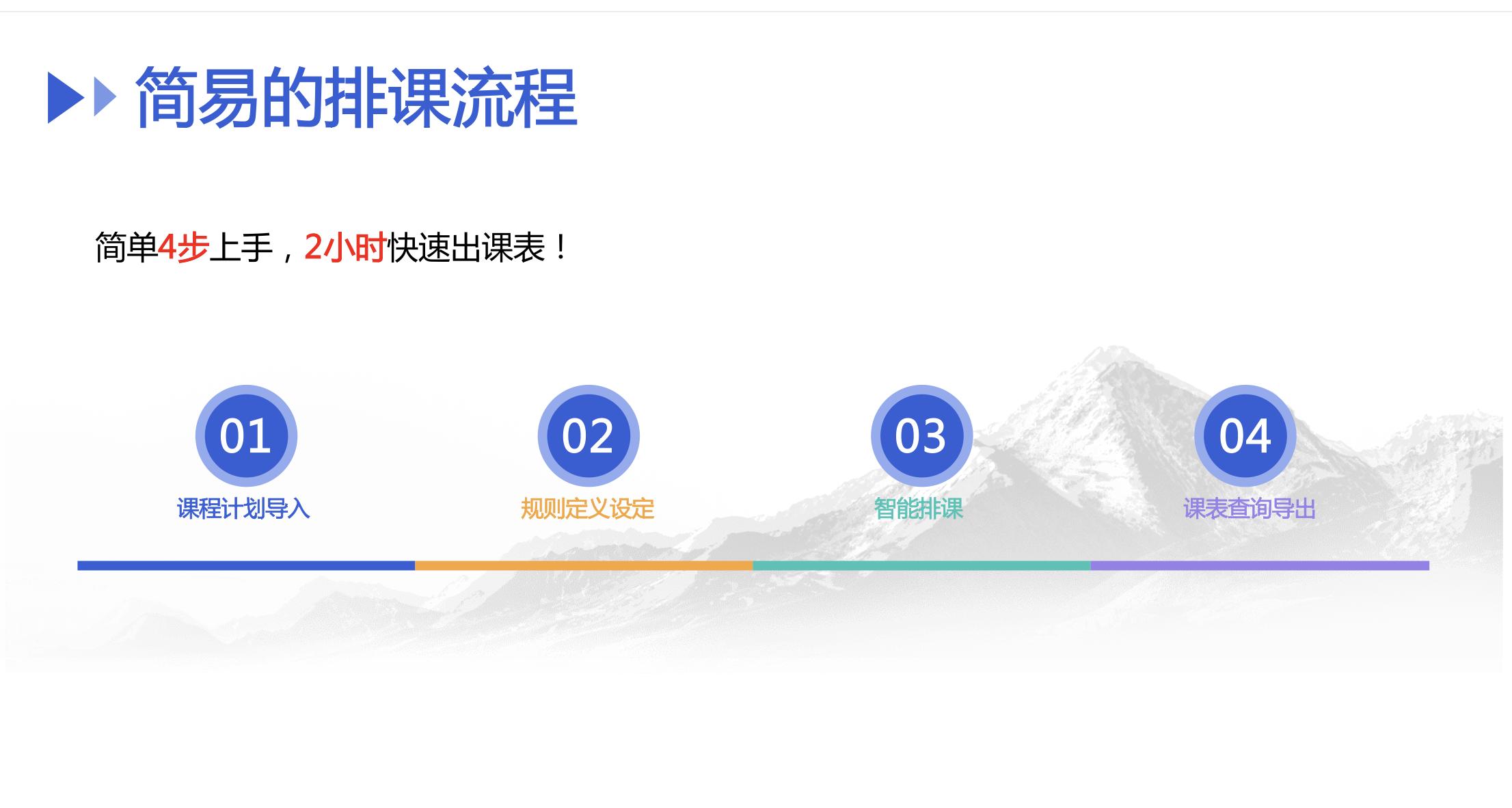 有什么好用的排课软件,哪个排课软件比较好用