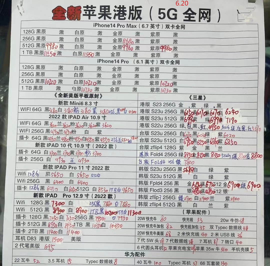 鍗庡己鍖楄繙鏈涙墜鏈烘渶鏂版姤浠峰崟,鍗庡己鍖楁墜鏈烘姤浠峰崟姣忔棩鏇存柊