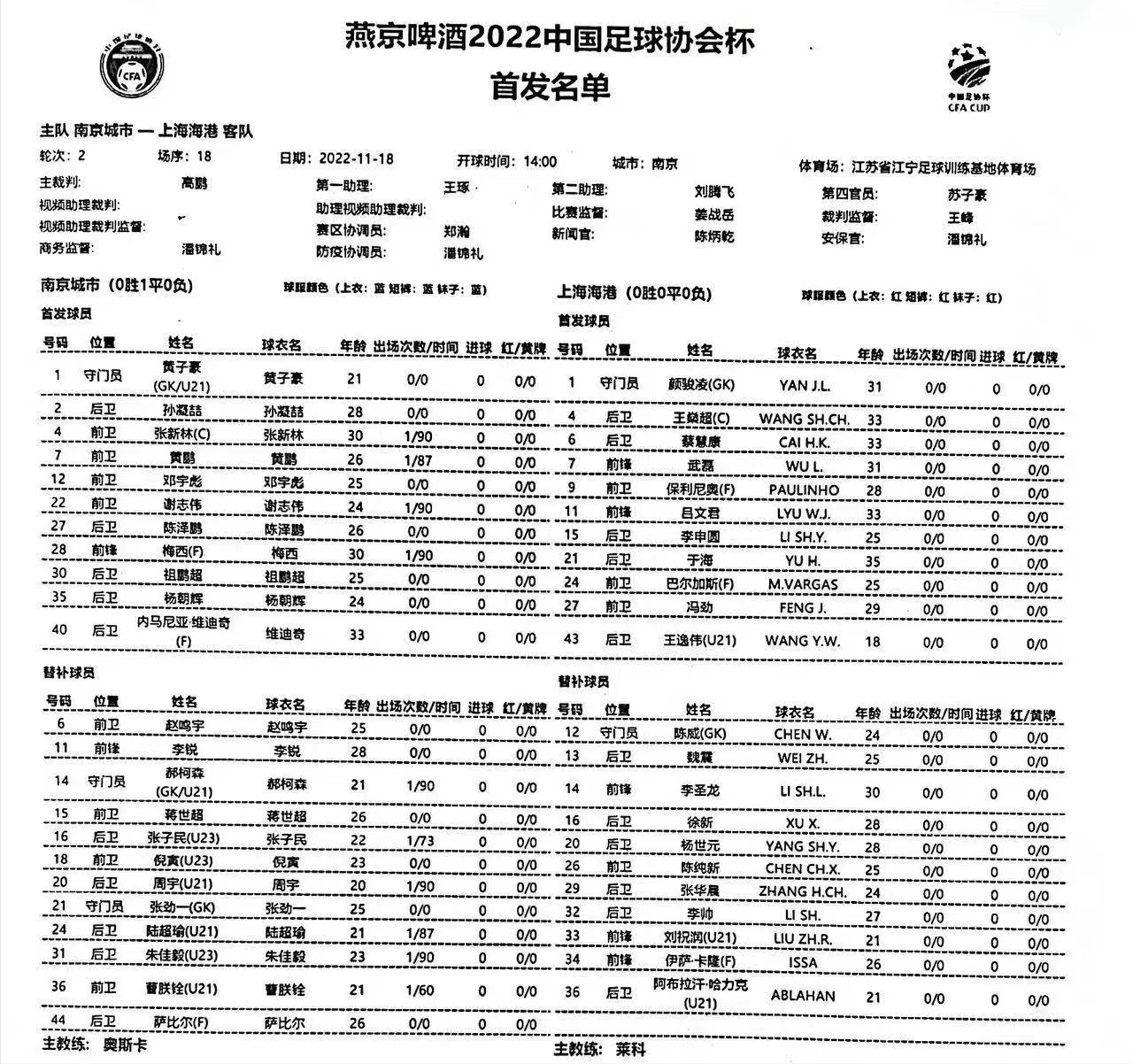徐新最近上场了吗,徐新重回绿能