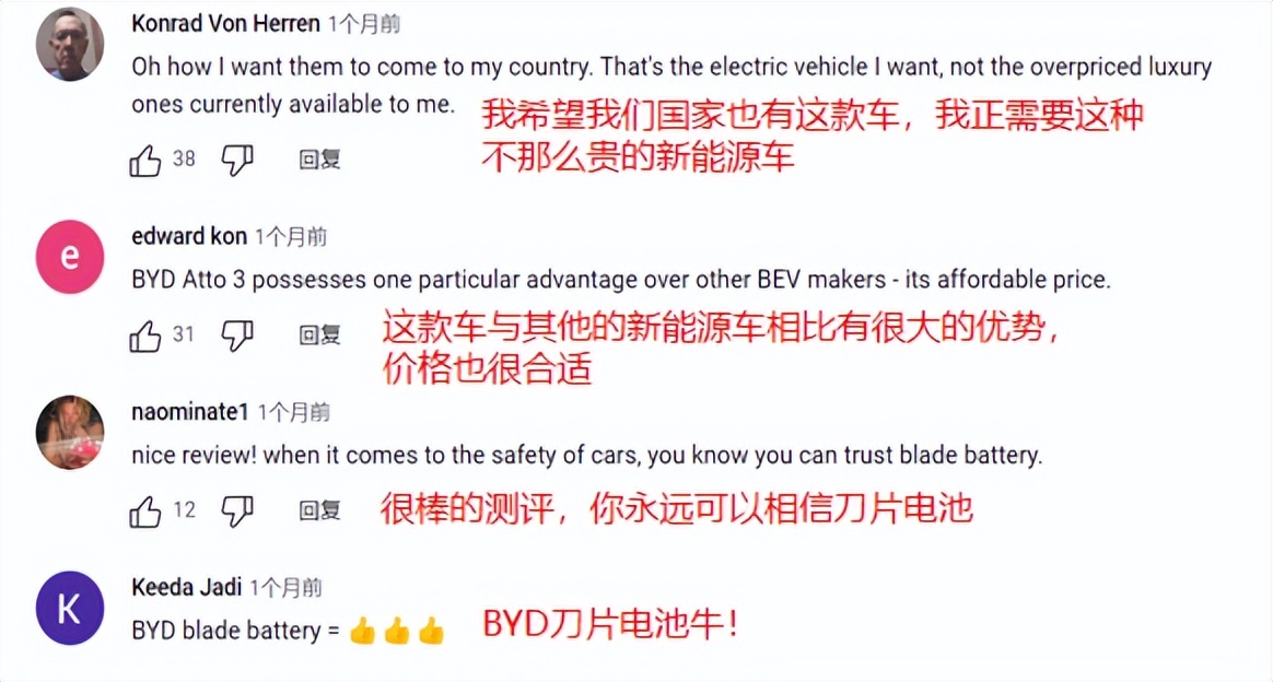 100天“征服”欧洲市场,看国外主流媒体如何评价比亚迪?