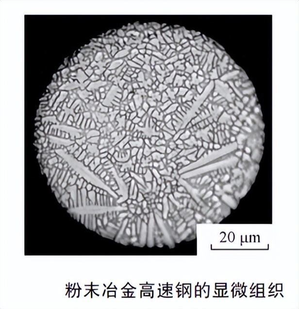 粉末冶金含油轴承用途,粉末冶金轴承的优缺点