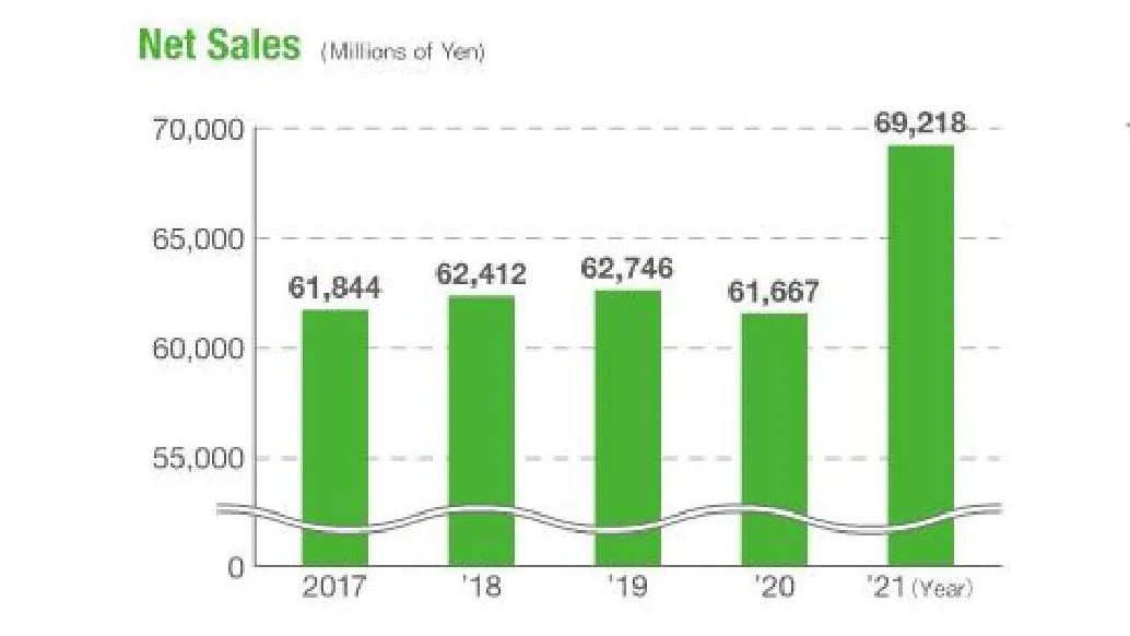 鍐滅鏅哄簱鍘熷垱鎶ュ憡,鍐滅鏅哄簱