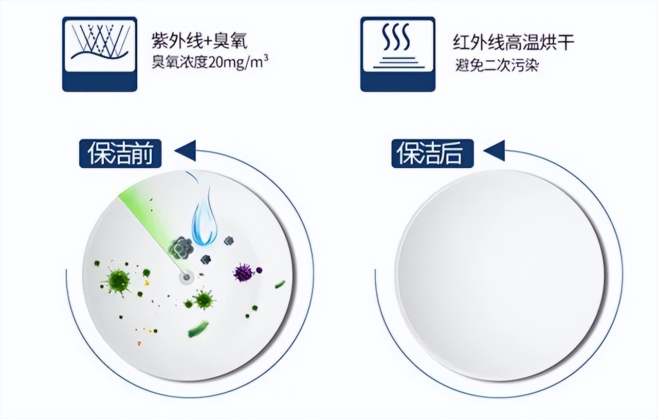 法帝新品瑞情RQ23|巧治梅雨季的厨房霉菌