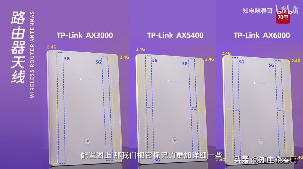 tp-link7300百兆版和千兆版区别,tp-linkwifi6ax6000评测