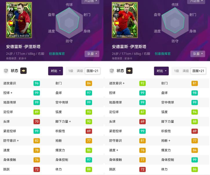 实况足球新增传奇梅西,实况足球最新的传奇包爆率