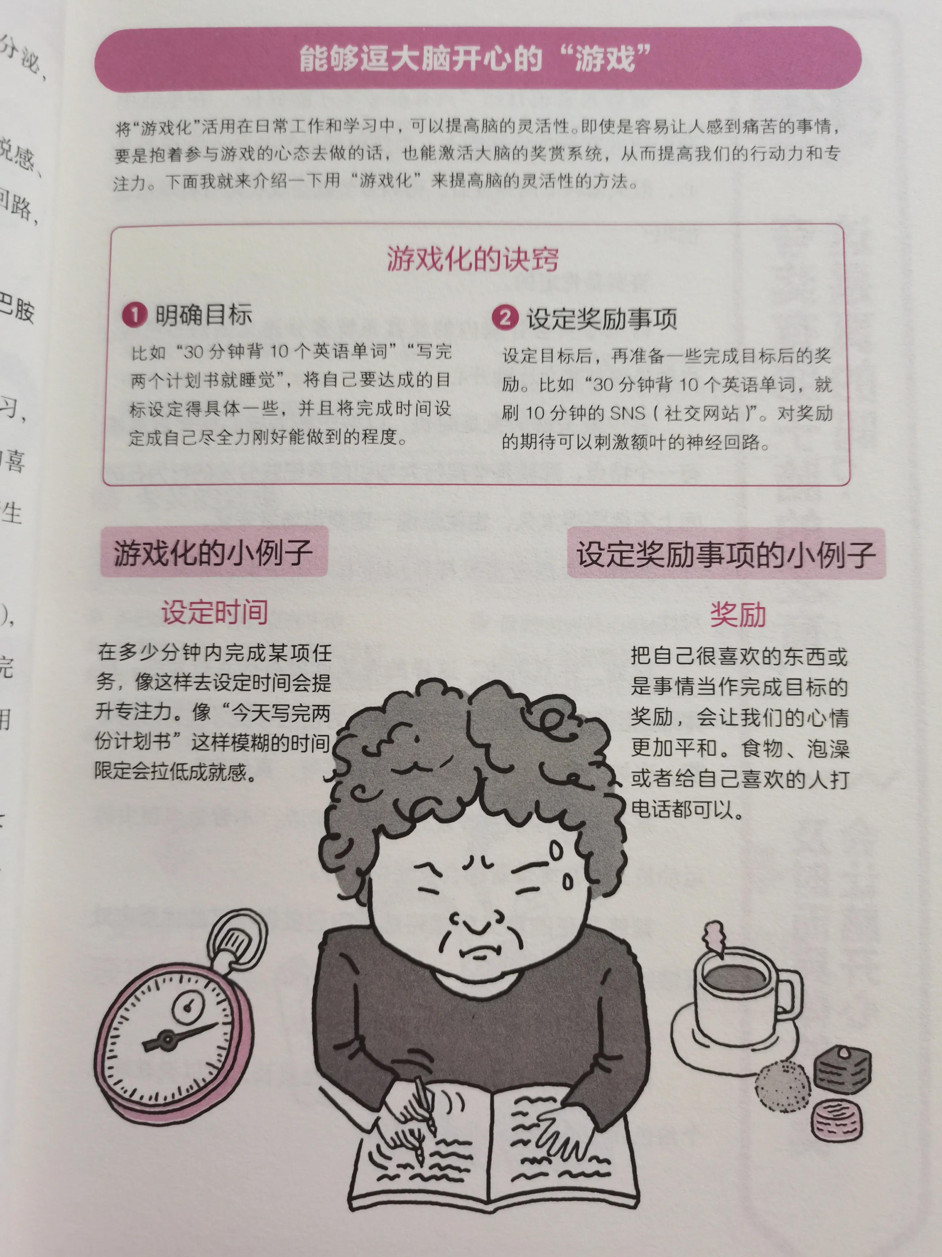 大脑说明书完整版,大脑操作手册