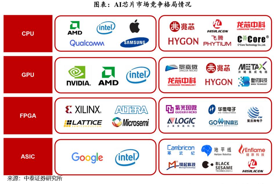光模块光芯片概念股一览表,光模块概念十大龙头股