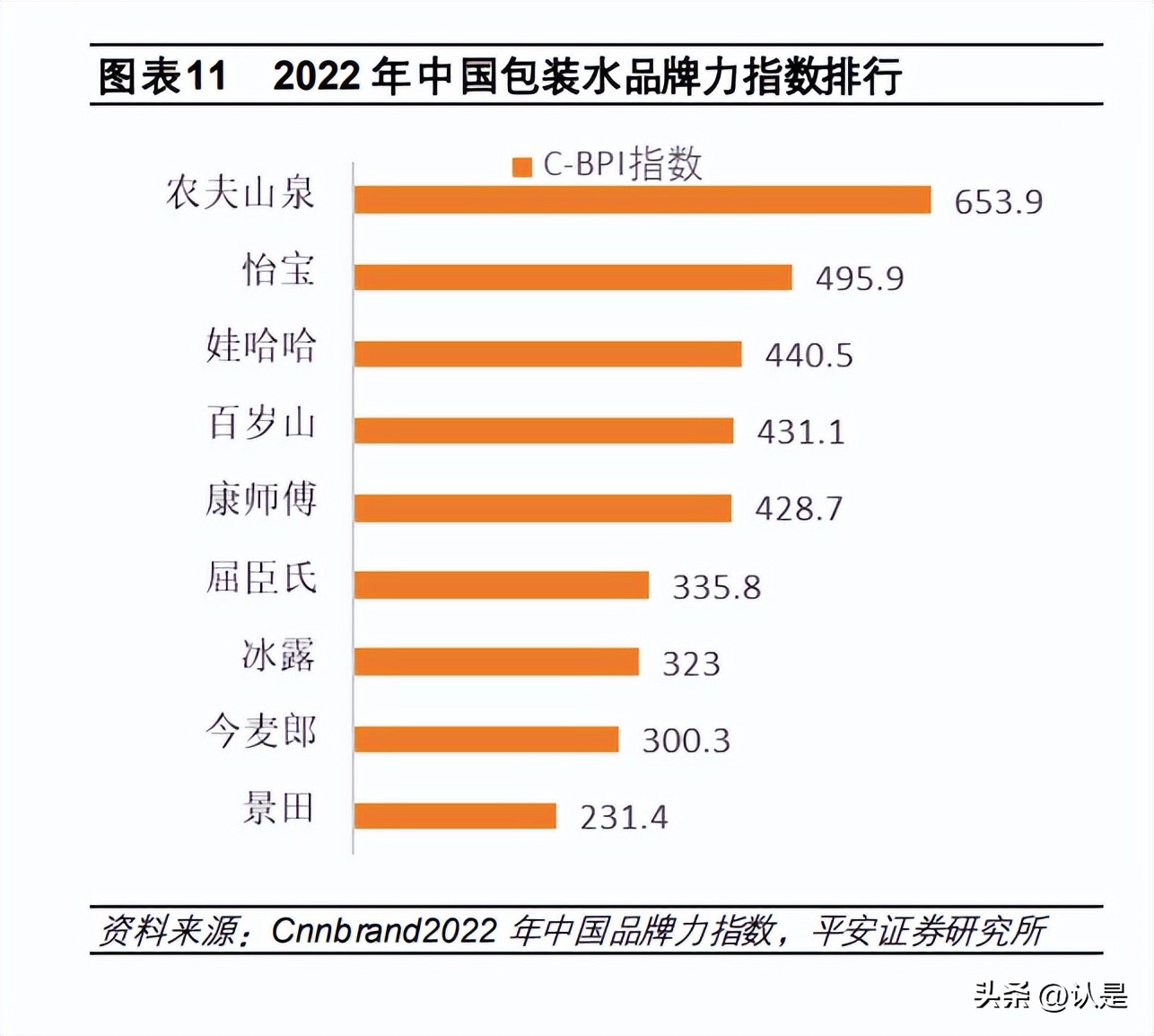 农夫山泉的理念分析,农夫山泉深度解析