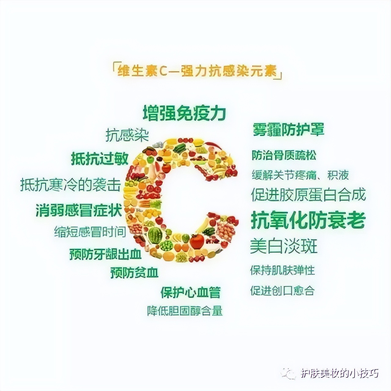 美白护肤的方法,医美美白和护肤美白