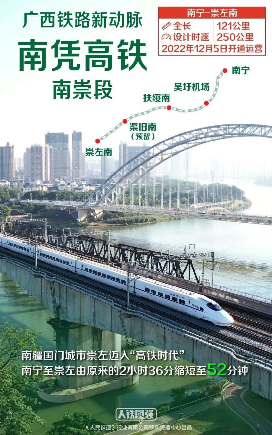 多条新线加入春运，回家的选择更多了！