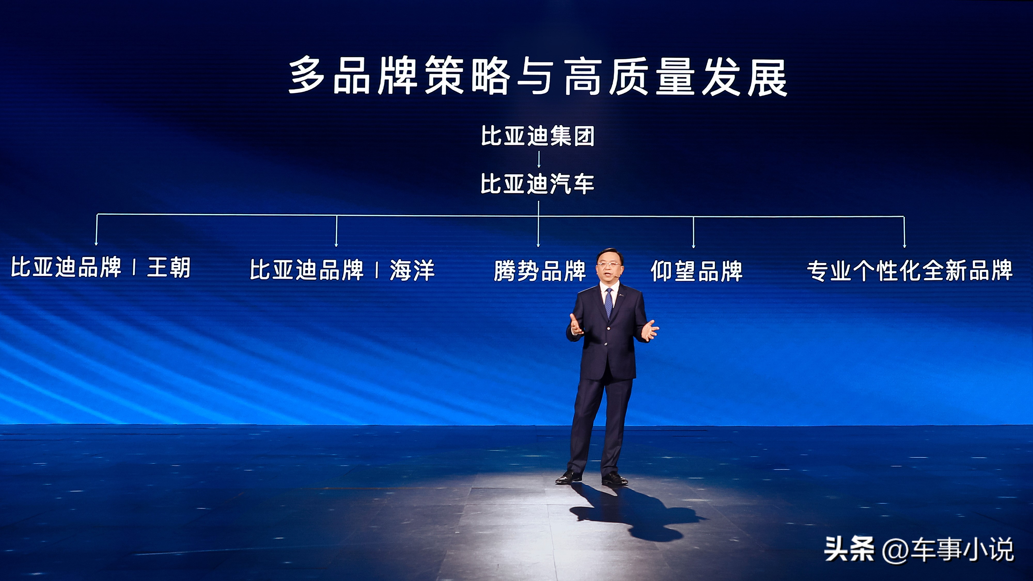 仅耗时半年迎来第3个百万辆下线，比亚迪的“宇宙尽头”是全球