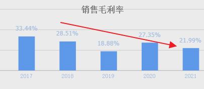 a股唯一一家ip核芯片设计公司,a股唯一垄断性的科技公司