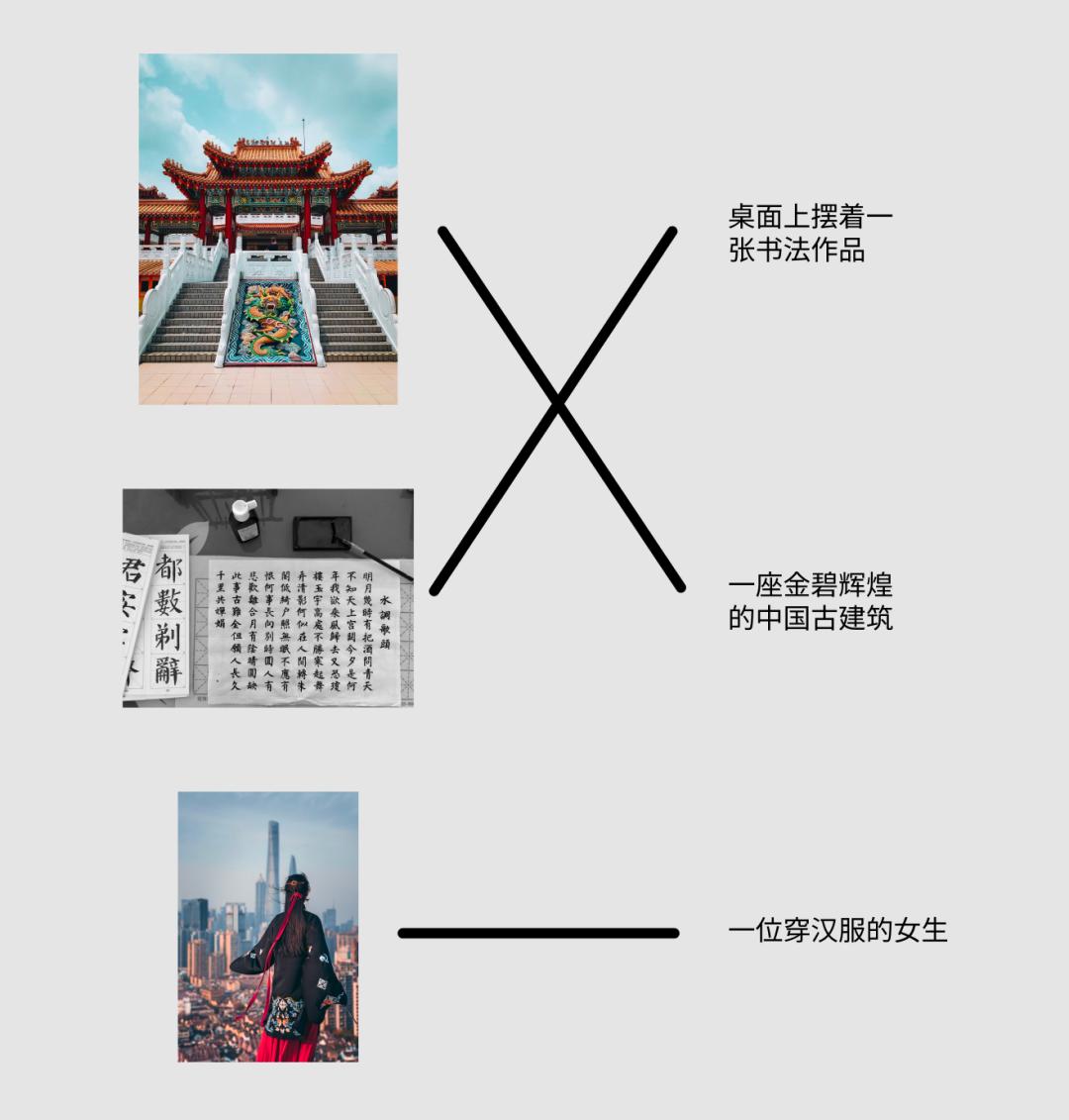 讲解chatgpt是如何工作的,chatgpt通俗易懂的讲解