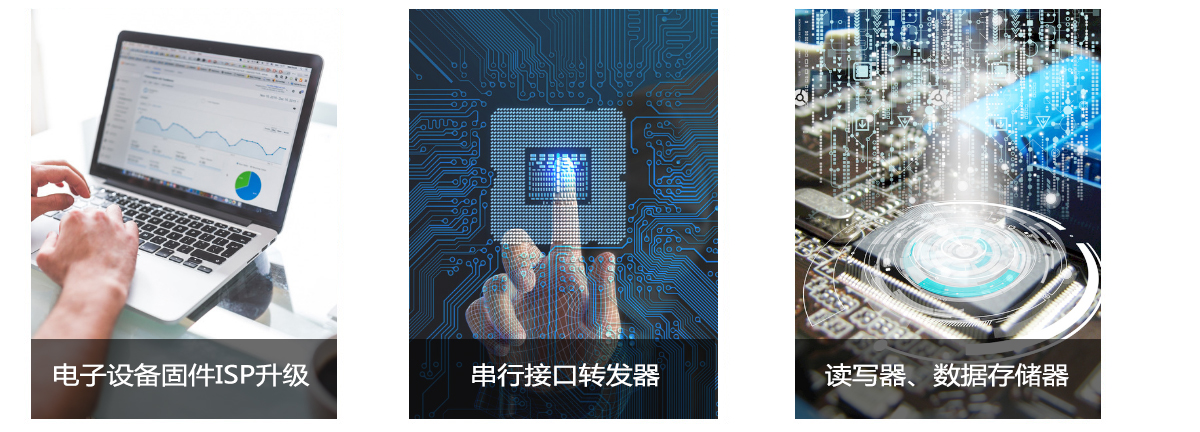 稳控智能科技,usb转串口模块和仿真器