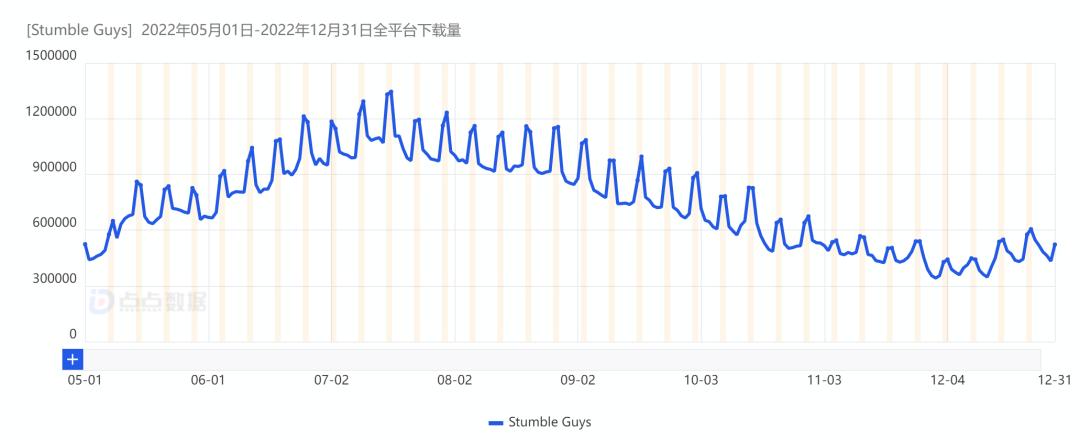 主播steam破防游戏,让各大网红破防的游戏叫什么