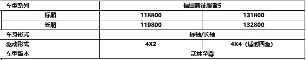 10万块买到什么皮卡,10万左右值得入手的两驱柴油皮卡