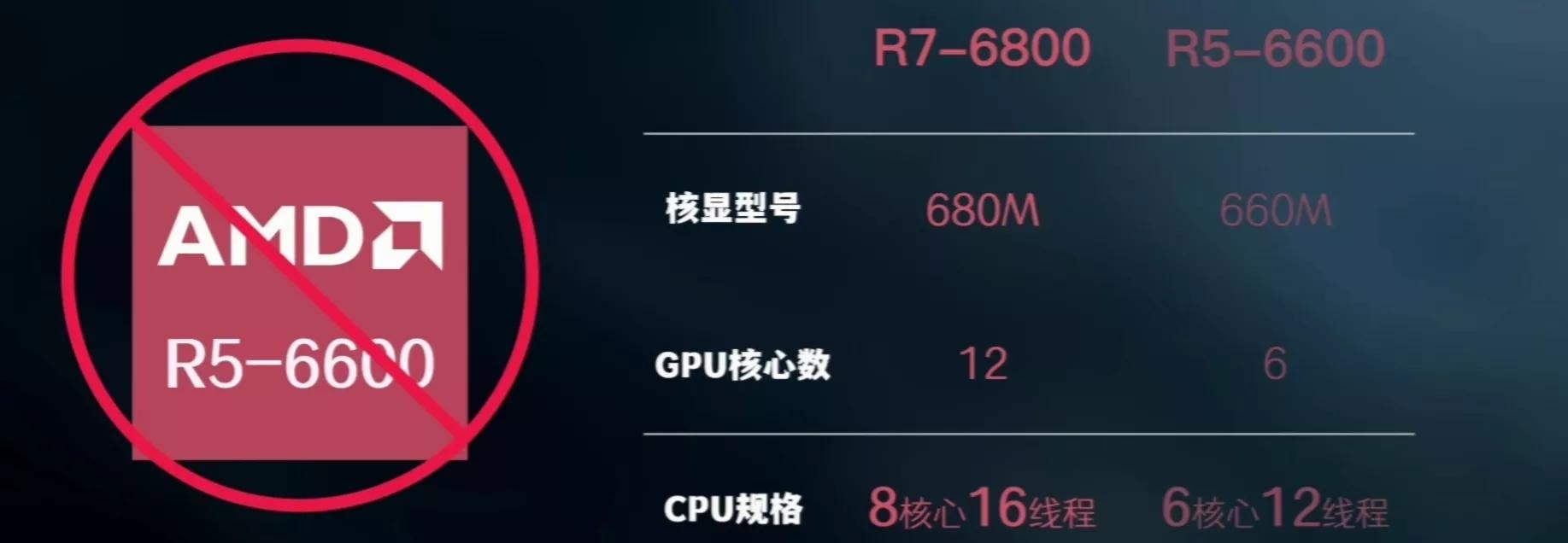 笔记本电脑处理器选amd还是英特尔,英特尔和amd笔记本芯片天梯图