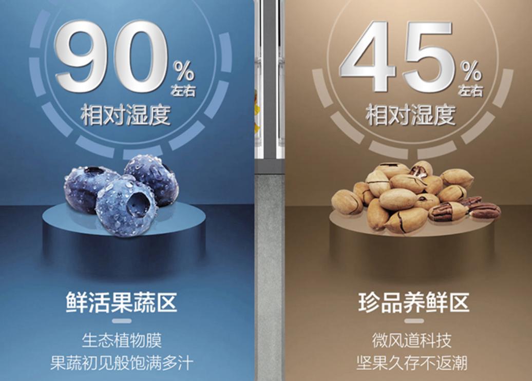 如何选嵌入式冰箱的注意事项,嵌入式冰箱怎么选不踩坑