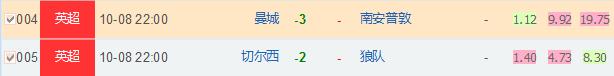12月9日足球赛事分析比分预测,9月16日足球赛事预测分析