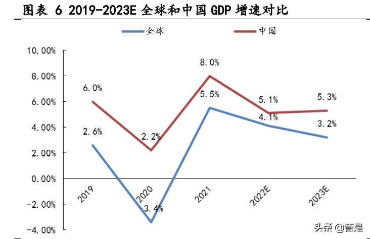 分众传媒启示录,分众传媒创业计划书