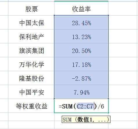 2021年券商股的投资机会,2021年股市收益率中位数
