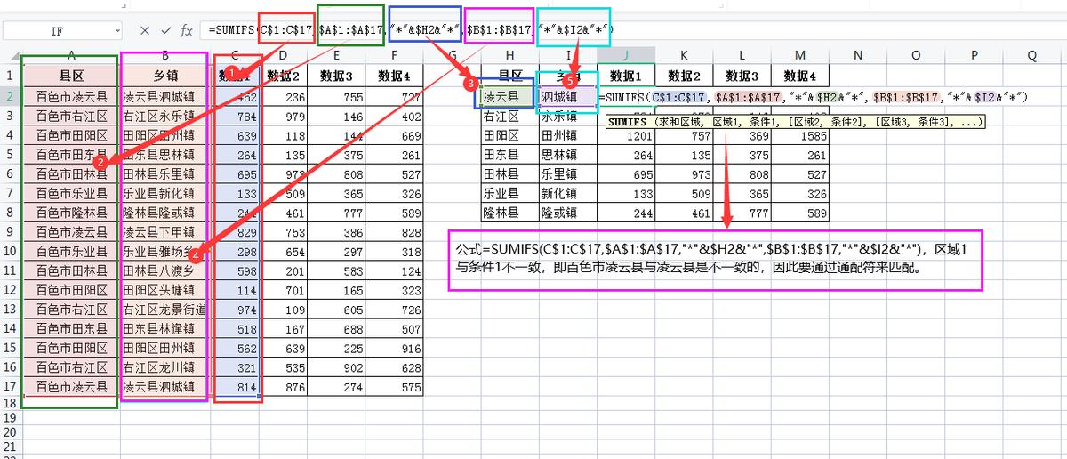 WPS表格常用的6个求和函数