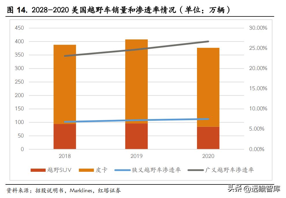 吉姆尼天铭tmax6000绞盘,天铭绞盘12500磅多少钱