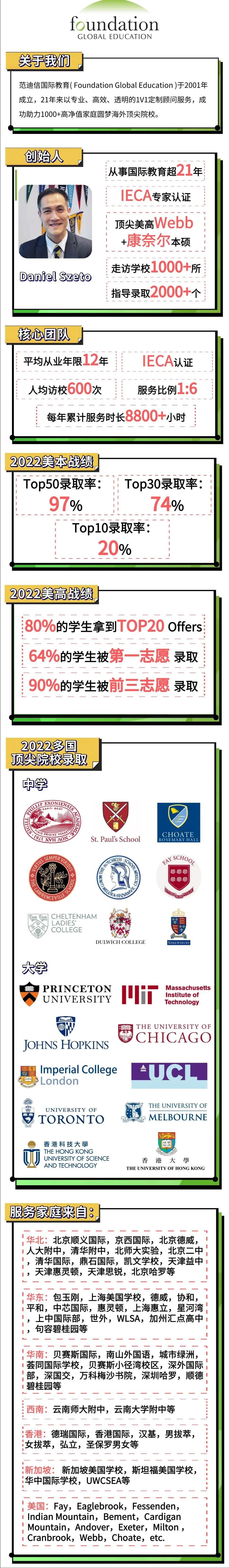 ReptonSchool莱普顿学校｜学术与运动并驾齐驱，以双优育“全人”