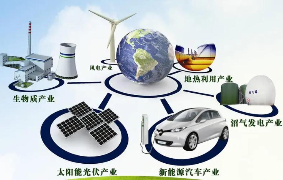 桓台崔守军,崔守军全球能源