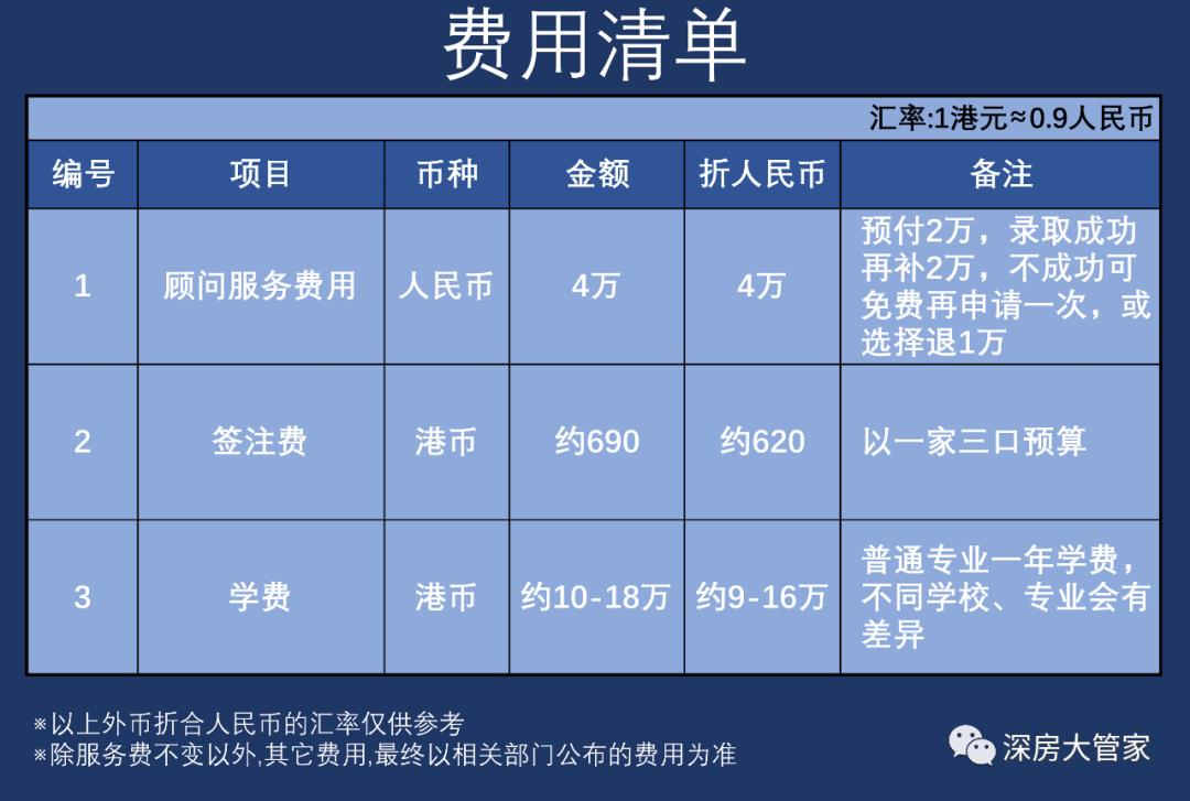 普通人怎么获得香港身份,拿到香港身份后你应该怎么选择