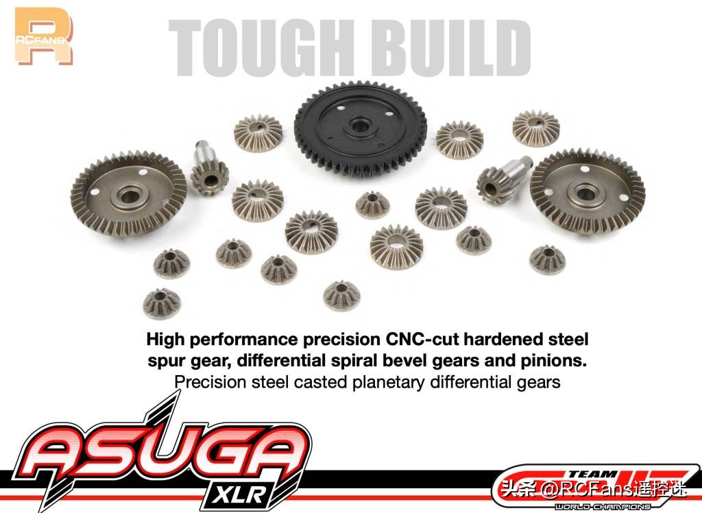 teamcorally竞速,teamcorally新车