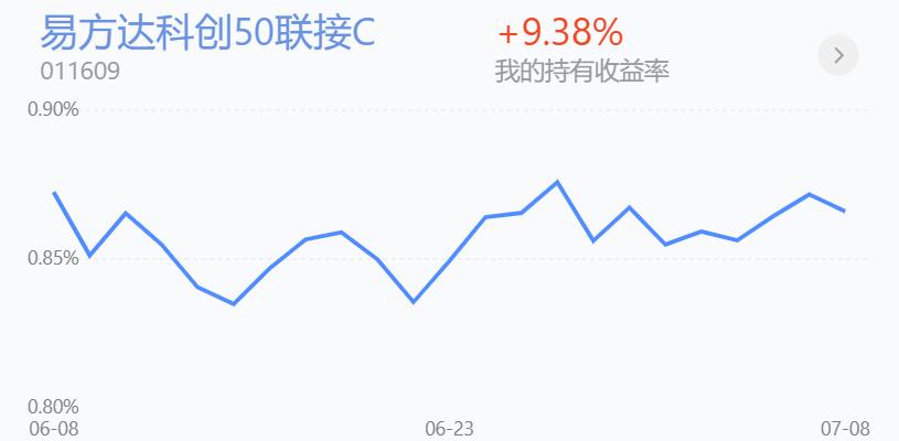 恒生科技今天有什么利空,恒生科技休市为什么还跌