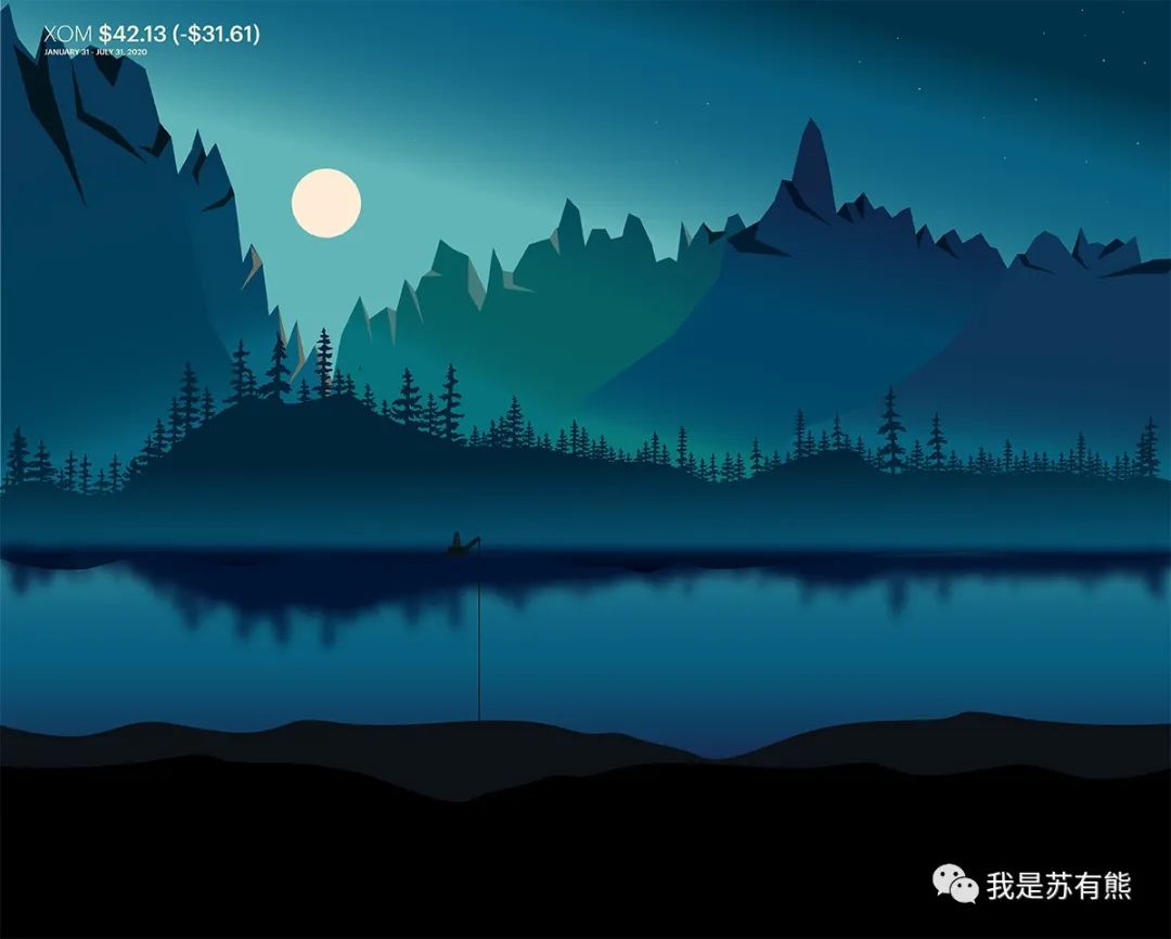 20个免费和开源数据可视化工具,漂亮的数据可视化网站