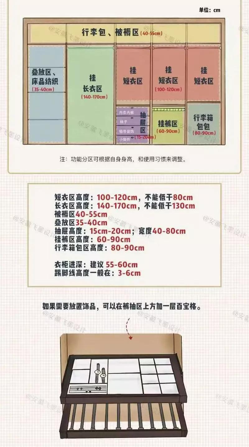 最全家具尺寸都在这里,最全家居参考尺寸指南