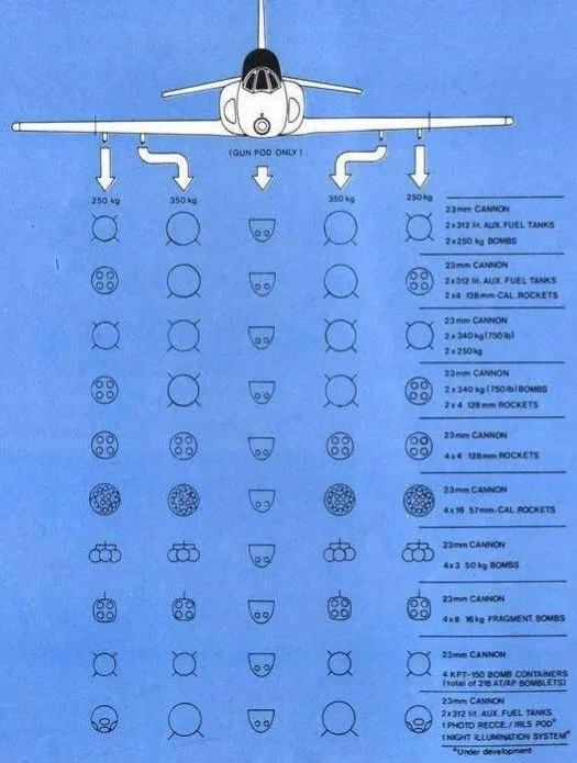 G-4“超海鸥”的接班人构想：FTC-2000G