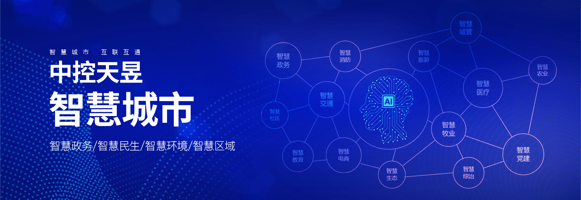 智慧城市智慧环卫,智慧环保平台建设