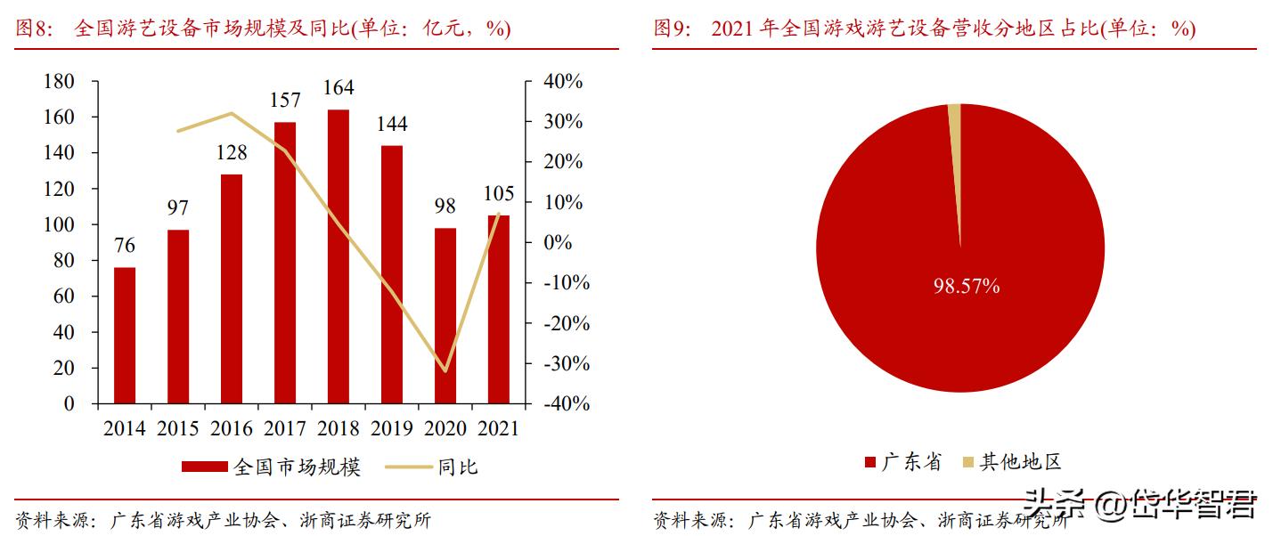 华立科技游艺机,华立科技走势