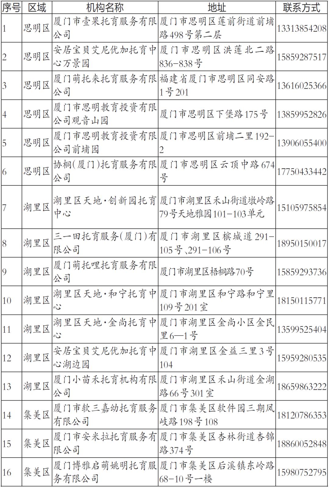 厦门鼓浪屿申遗成功了吗,厦门今天的新消息