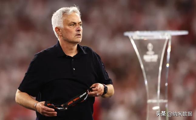 欧联之王塞维利亚六进决赛,迪巴拉欧冠淘汰赛进球