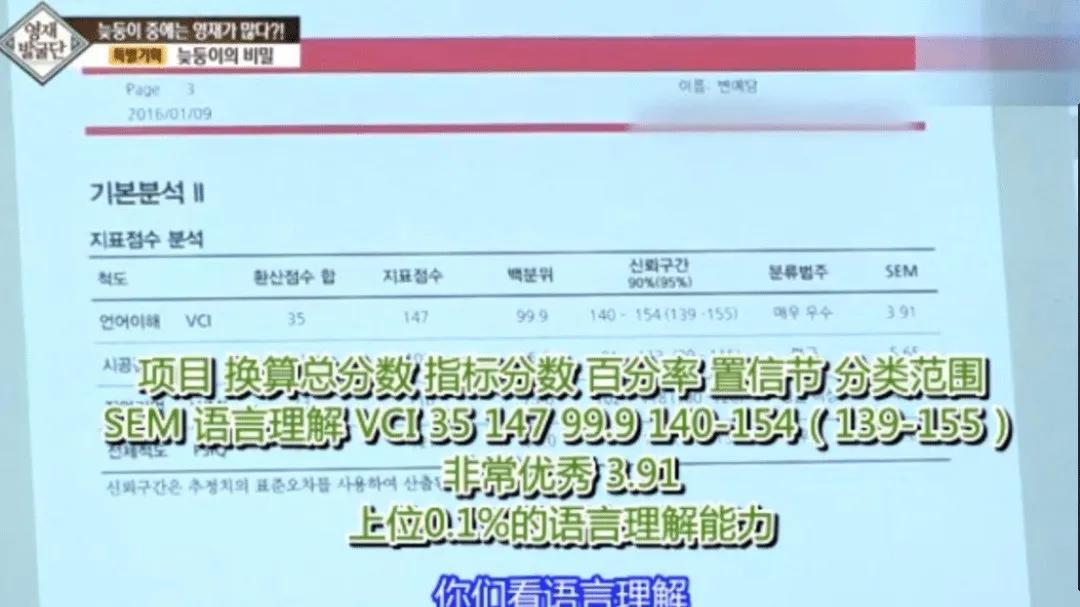 孩子废话多说明养得好,你家孩子话多吗