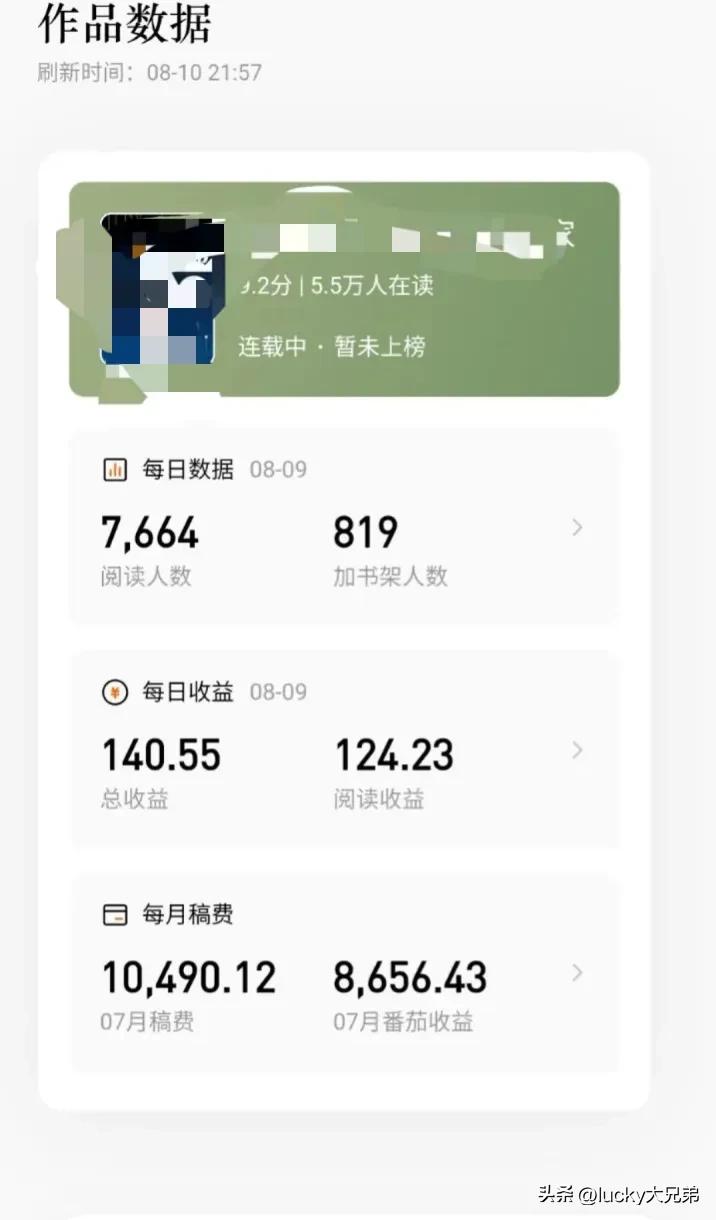 网络小说可以当副业吗,现在网络小说还能挣钱吗