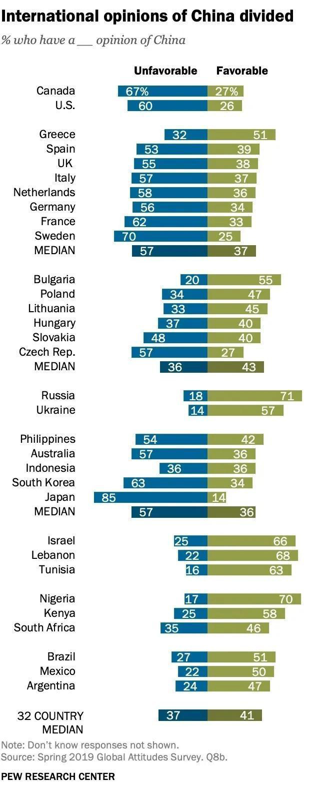 圣托里尼爱琴海最美的地方,圣托里尼希腊爱琴海