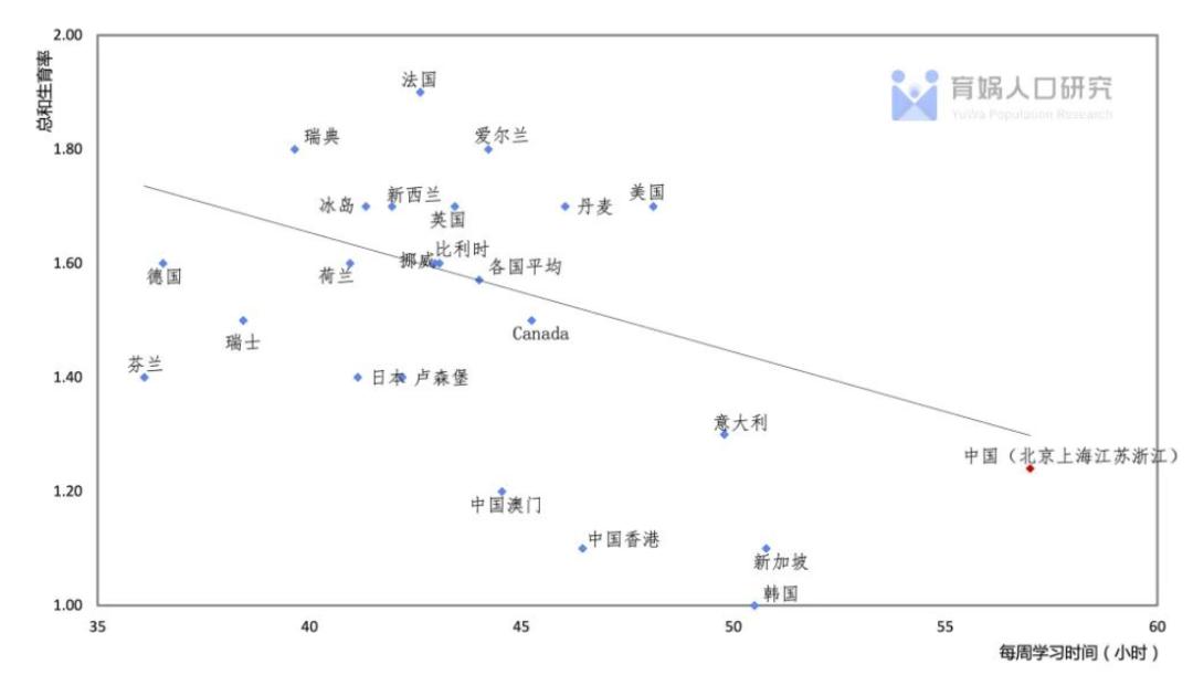 中国教育和人口报告,中国教育和人口报告2022全文