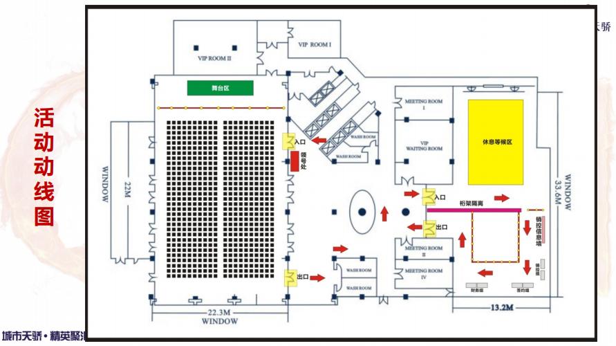 天府新区四大豪宅德商御府天骄,德商御府天骄户型改造