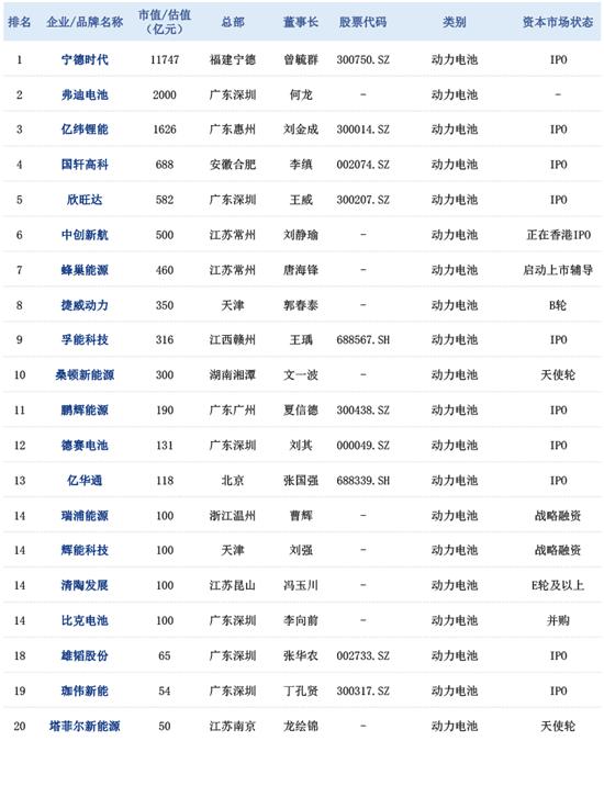 学霸到学渣再到学霸,从学霸到学渣今后会怎么样