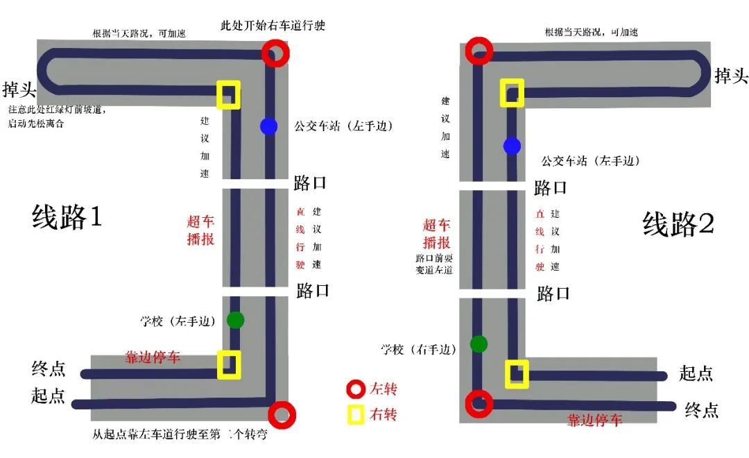 金山尊昊考场科目二实拍,上海尊昊考场科目三手动挡