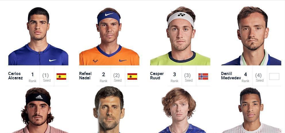 大师神仙打架,纳达尔最新消息巴黎大师赛