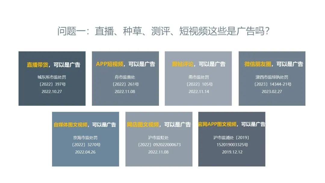 简析互联网广告合规的主要问题,互联网平台广告是否需要审核