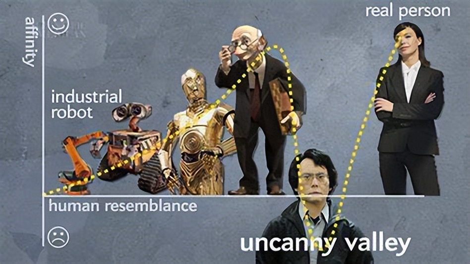 HourOneAI：“虚拟生物”这个另类产业中的另类玩家|前哨