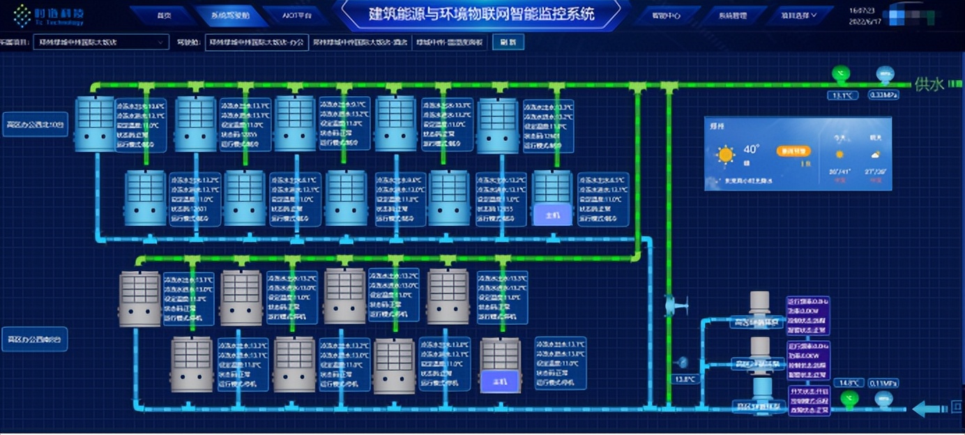 时链月报MonthlyReports|5月